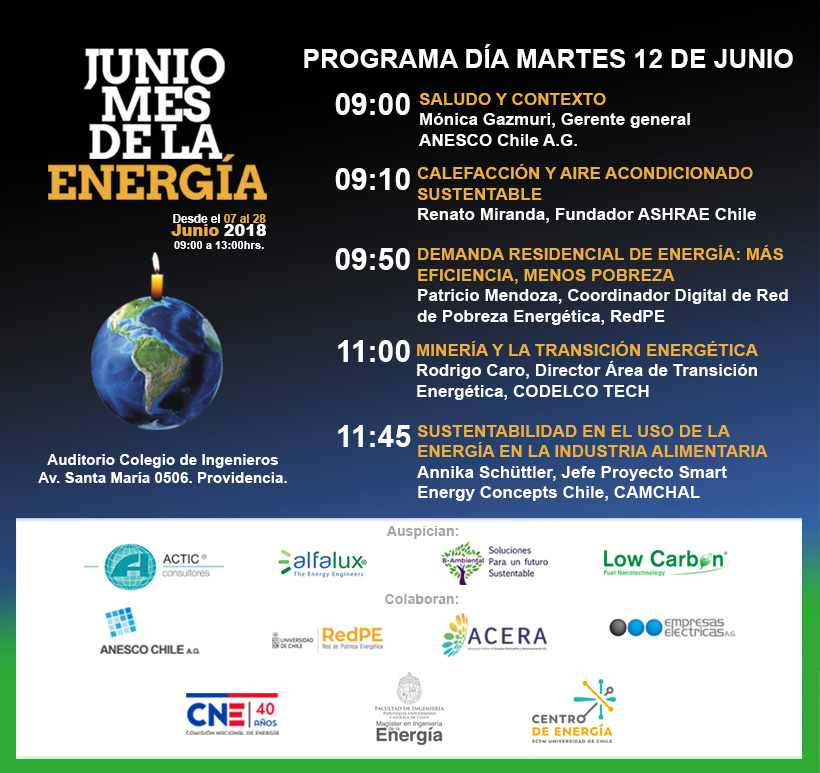 Mes de la Energía: Demanda y uso de la Energía - Colegio de Ingenieros